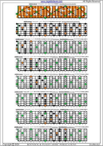 AGEDB octaves C pentatonic major scale (3131313 sweep pattern) box shapes : entire fretboard intervals